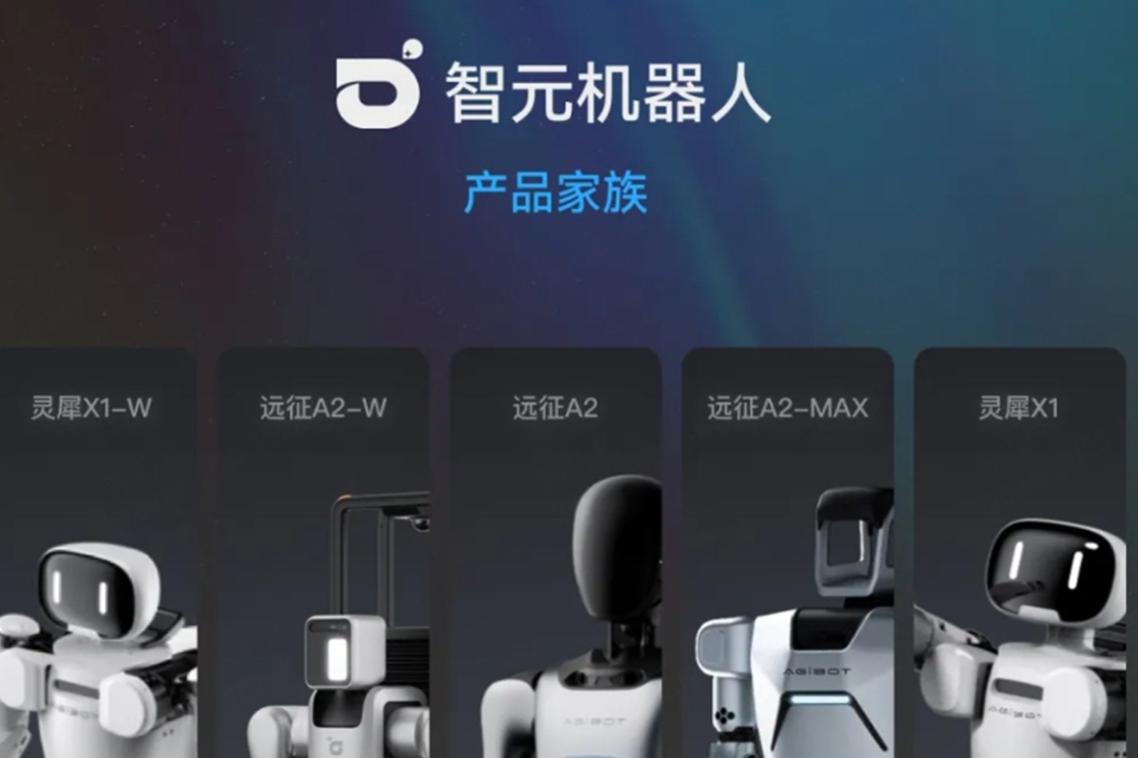 一图读懂 丨 艾弗森ballbet机器人销售策略